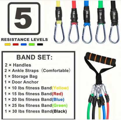 Power Resistance Band | Set Of 5